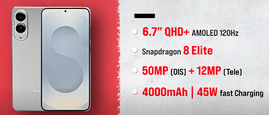 Flagship Upcoming Mobile Phones