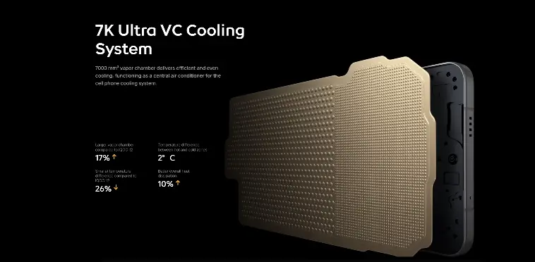 iqoo 13 cooling system