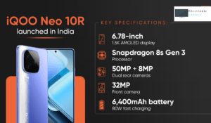 iQOO Neo 10R Review