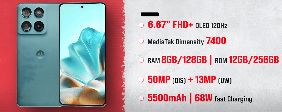 Upcoming Mobile Phones Under Rs 30,000