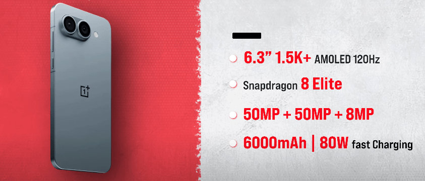 Upcoming Mobile Phones Under Rs 50,000