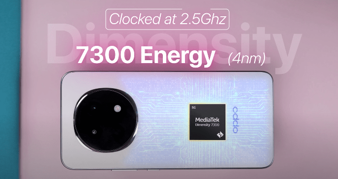 Oppo F29 Pro processor