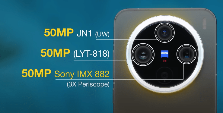 vivo x200 pro mini launch date in india