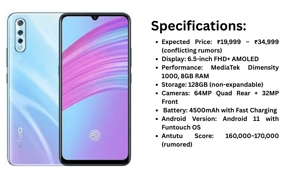 vivo s11